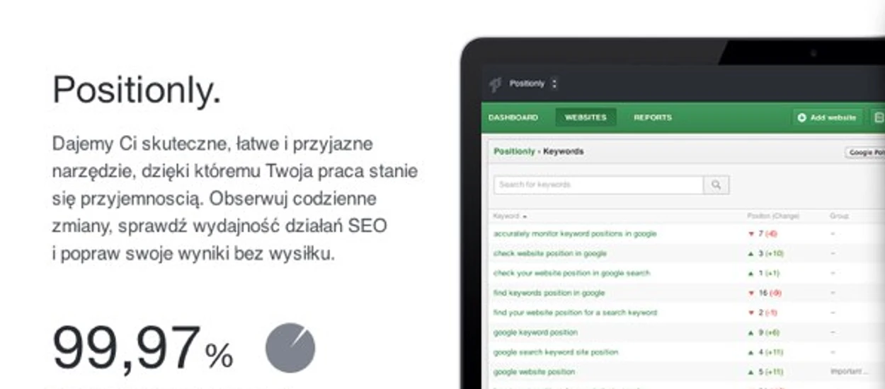 Polskie Positionly - zamknęło rundę A w wysokości 1,5 miliona złotych!