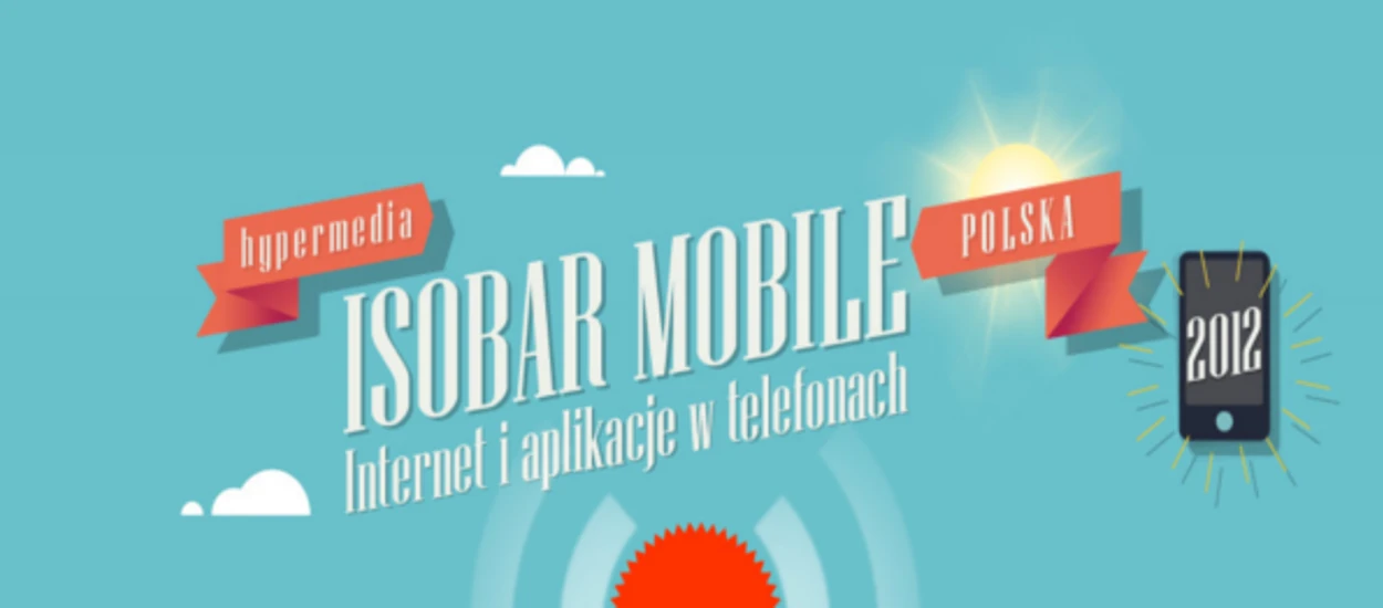 Polacy zakochali się w mobile