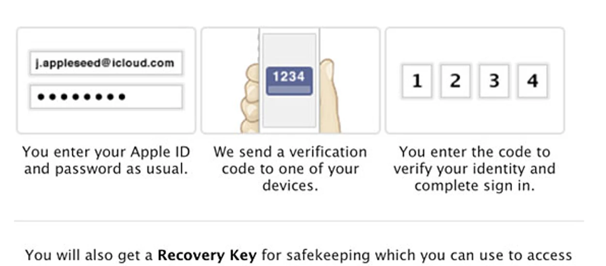 Apple uruchomił weryfikację dwuetapową - lepiej późno niż wcale
