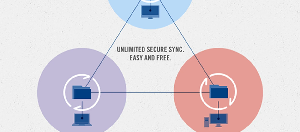 Bezpieczna i nielimitowana synchronizacja plików? Podobno BitTorrent taką ma