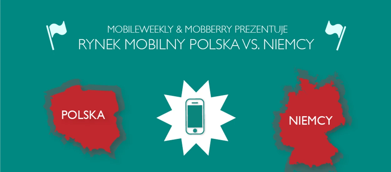 Polska vs Niemcy – rynek mobilny