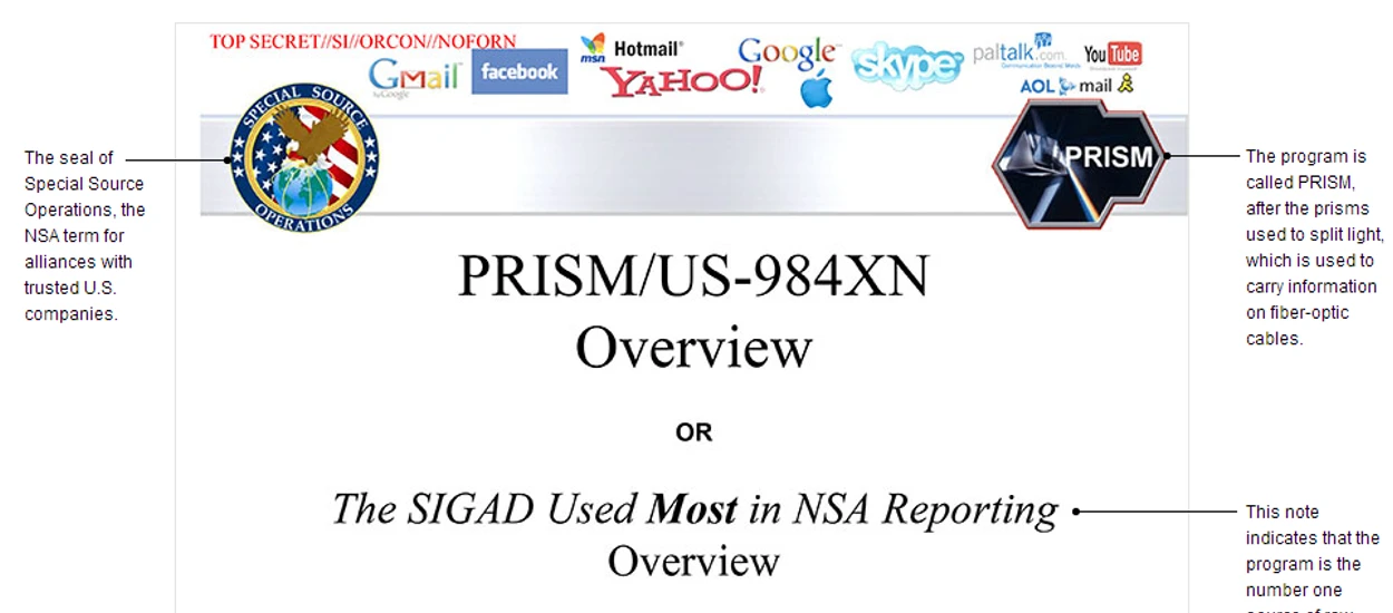 Google, Apple, Microsoft i inni oddają wywiadowi USA wszystkie nasze dane? Projekt PRISM ujrzał światło dzienne