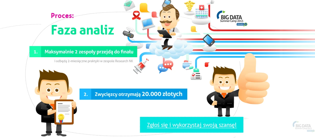 Od pomysłu do data scientist. Wystartował Big Data Summer Camp