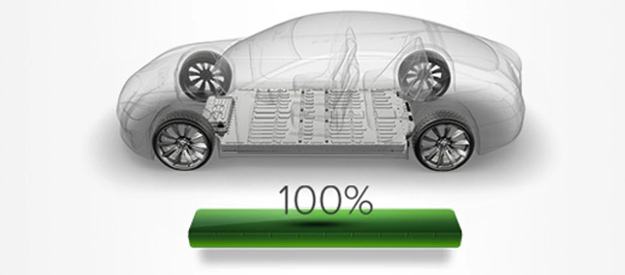 Tesla znalazła lek na bolączki samochodów elektrycznych - wymiana baterii w 90 sekund