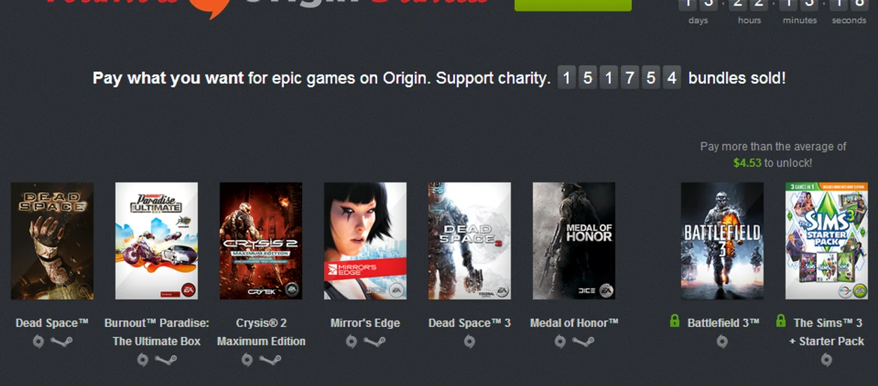 Szalony Humble Bundle z paczką hitów od EA oraz kodami Steam i Origin za bezcen