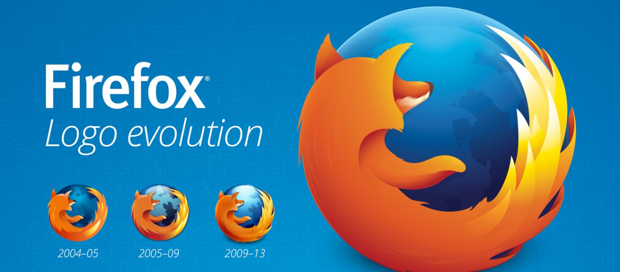 Firefox 23 z nowym logo, przyciskiem udostępniania i monitorem sieci już stabilny