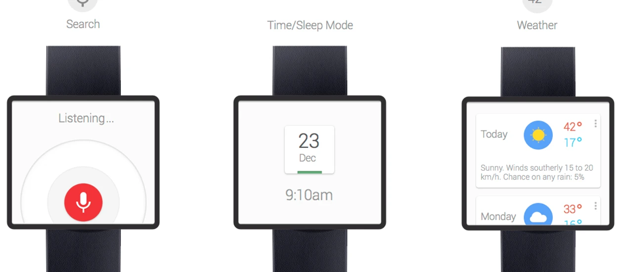 Google Smartwatch jest bliżej, niż może się nam wydawać