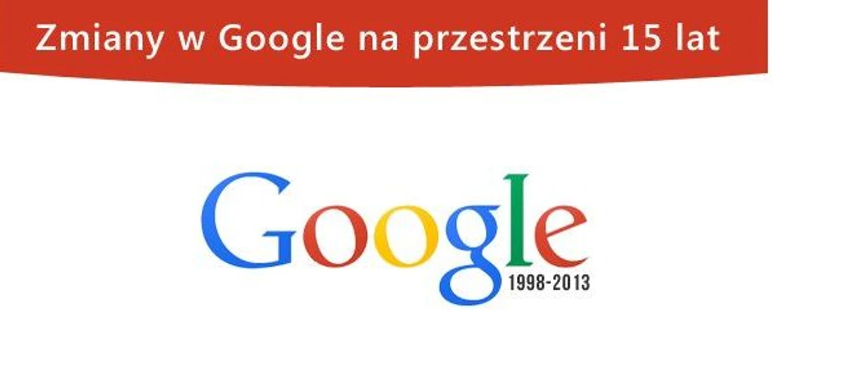 Jak zmieniło się Google przez 15 lat. Podsumowanie 1998-2013