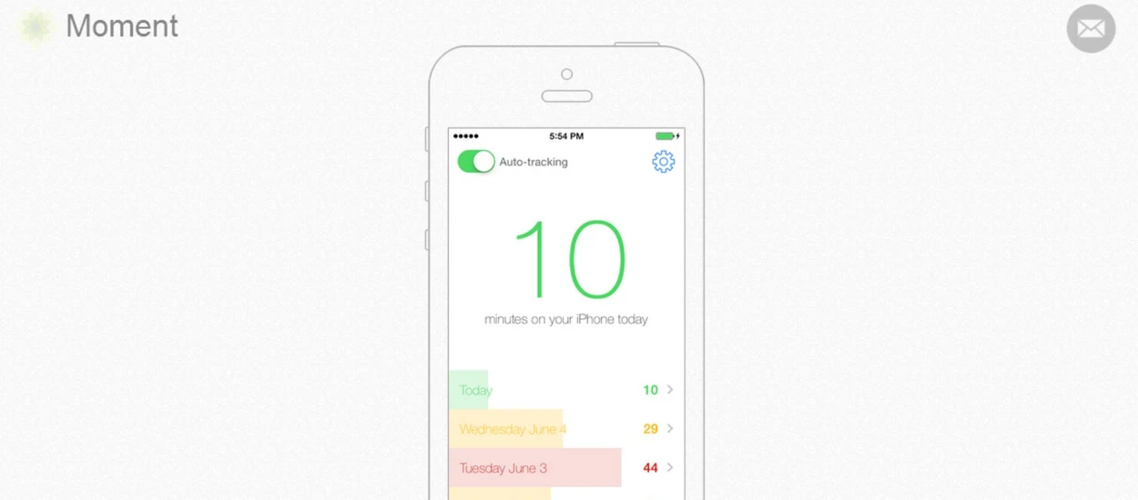 Przekonaj się przez ile czasu korzystasz z iPhone'a każdego dnia