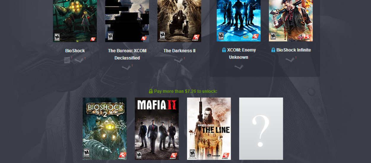 Twórcy HumbleBundle znów szaleją. Tym razem płacimy ile chcemy za hity 2K Games