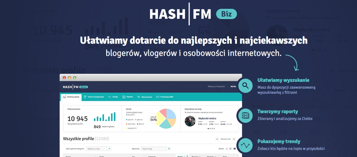 Agora inwestuje w Hash.fm co najmniej milion złotych!