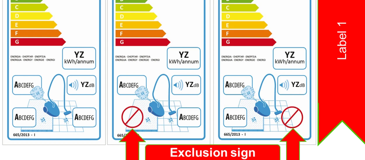 Zła Unia zakazuje dobrych odkurzaczy? To nie tak...