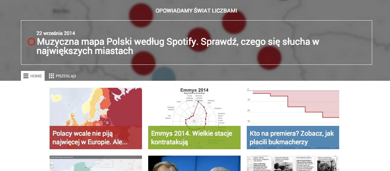 Dobry dziennikarz + dane = BIQdata.pl czyli nowy projekt Agory