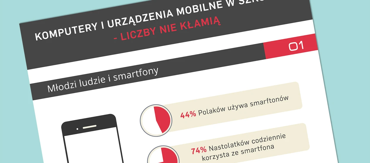 Tablet w szkole niczym opium dla mas, czyli jak wykreować nieistniejącą potrzebę