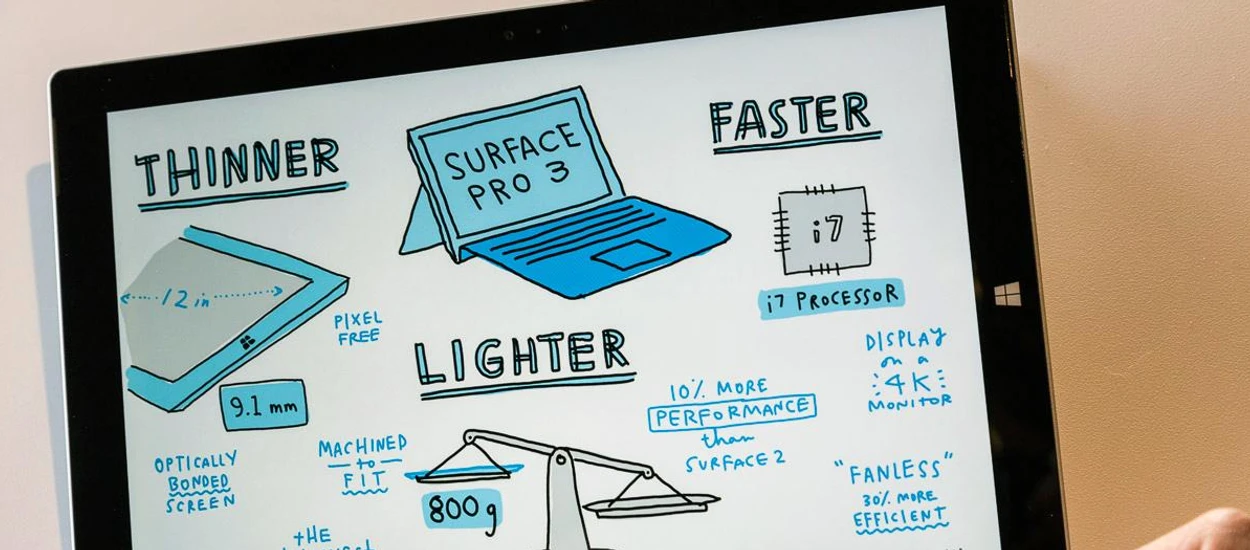 Surface Pro 4 zamierza utrudnić iPadowi Pro zagarnięcie rynku