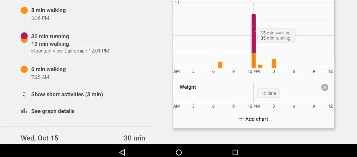 [Krótko] Google Fit dostępne już dla każdego w Google Play