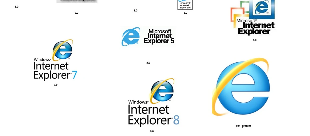 Czas pożegnać Internet Explorer – to koniec jednej z legend Microsoftu