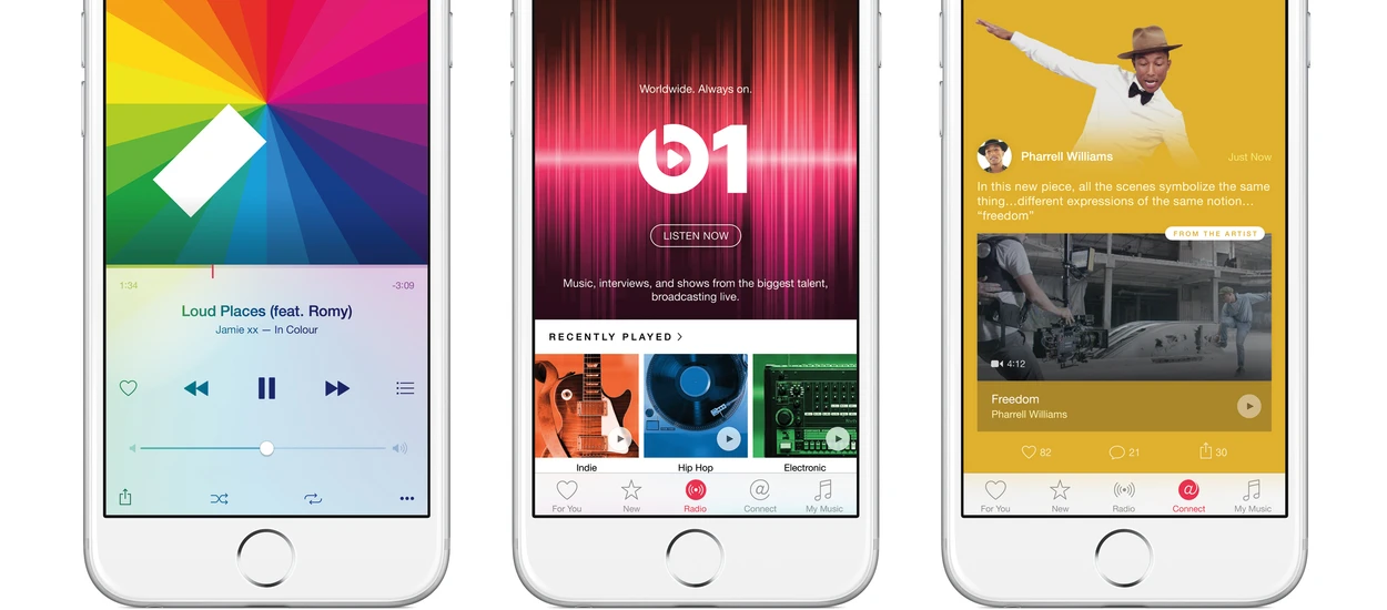 Nie jestem pewien, czy wyszukiwanie nowych artystów to funkcja, za którą pokochamy Apple Music