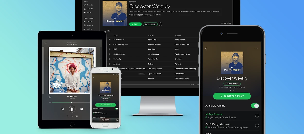 Cotygodniowe spersonalizowane playlisty na Spotify już działają i są przerażająco skuteczne!