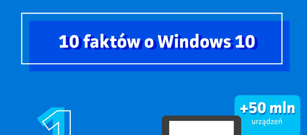 Oto dziesięć faktów o Windows 10, które warto znać