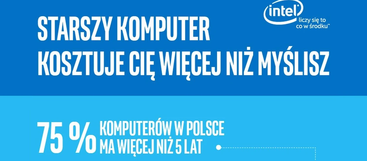 Oszczedzając wydajesz więcej - wymień komputer na nowy!