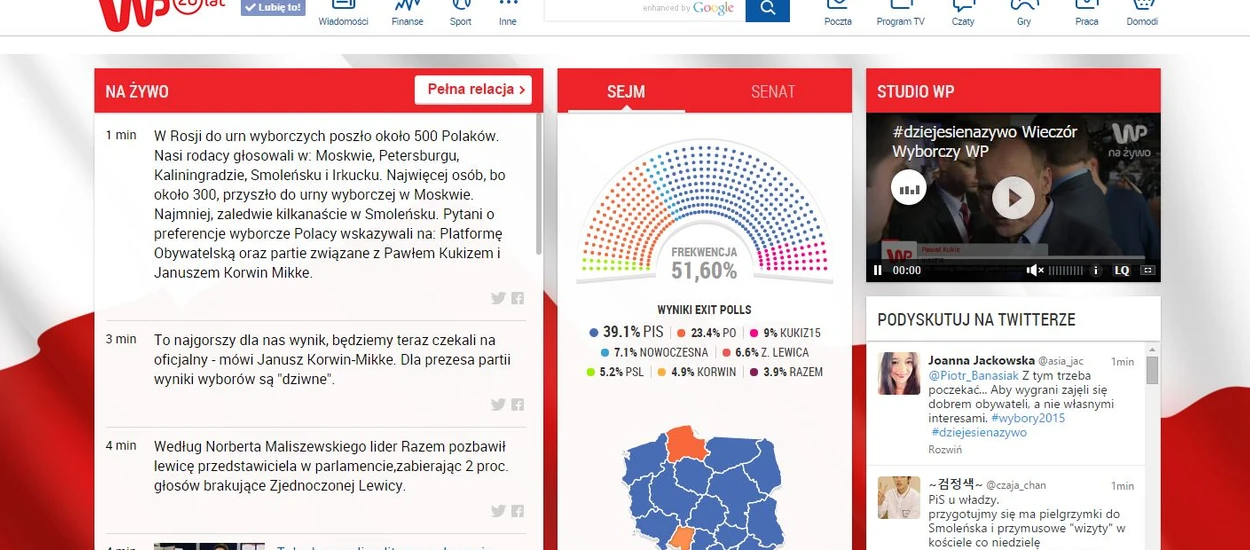 Media w Internecie zmobilizowały się na wybory - to mogło się podobać