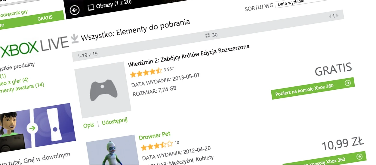 Konsolowy Wiedźmin 2: Zabójcy Królów za darmo i ze wsteczną kompatybilnością