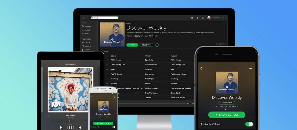 Cotygodniowe "Discovery" na Spotify sporym sukcesem - 40 mln użytkowników, 5 mld odsłuchanych utworów