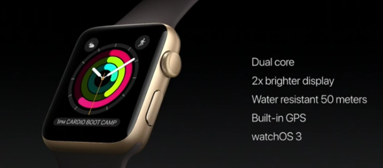 Apple Watch 2 oficjalnie zaprezentowany - wiemy już o nim wszystko