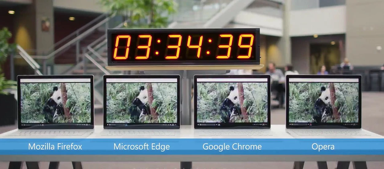 Microsoft nie pozostawia suchej nitki na konkurencyjnych przeglądarkach