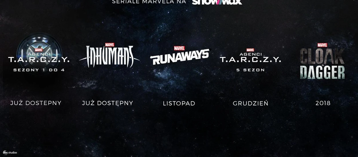 Seriale Marvel na Showmax! Agenci TARCZY, Inhumans i przyszłe nowości!