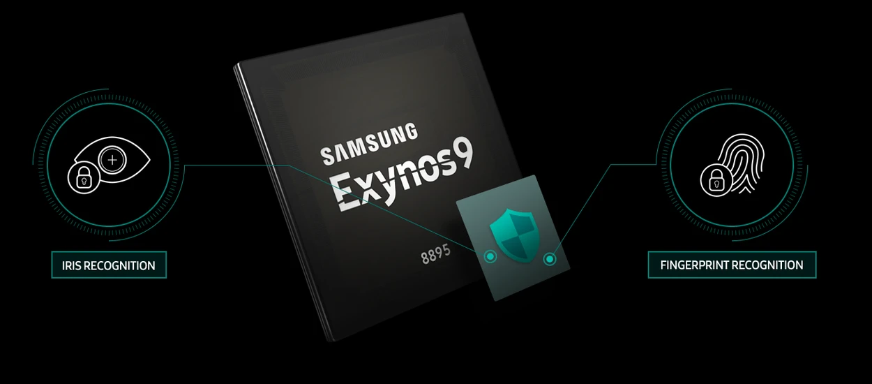 Samsung już produkuje Exynosa 9810 dla Galaxy S9?