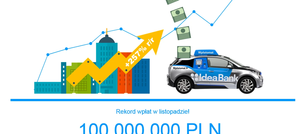 Mobilne wpłatomaty Idea Banku przyjęły już prawie 1 mld PLN