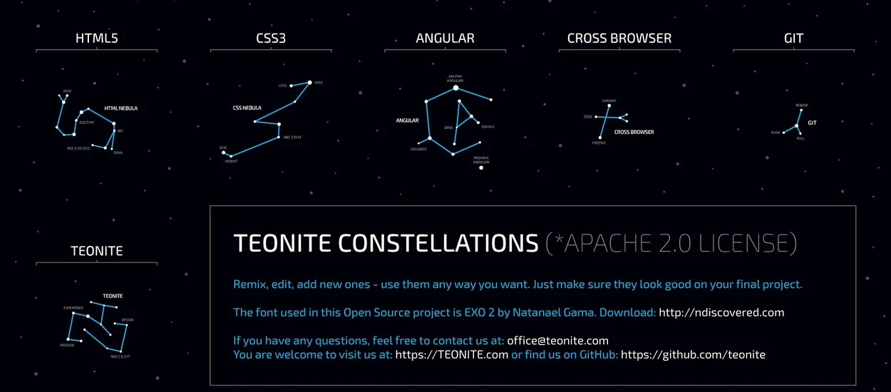 Brawo za świetną promocję i przykuwający oko design — tak wyglądają koszulki open source!