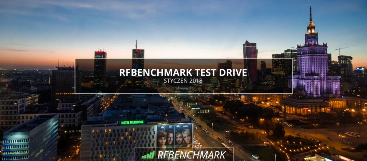 RFBenchmark Drive Test czyli wyniki pomiarów jakości sieci naszych telekomów wykonywanych w ruchu