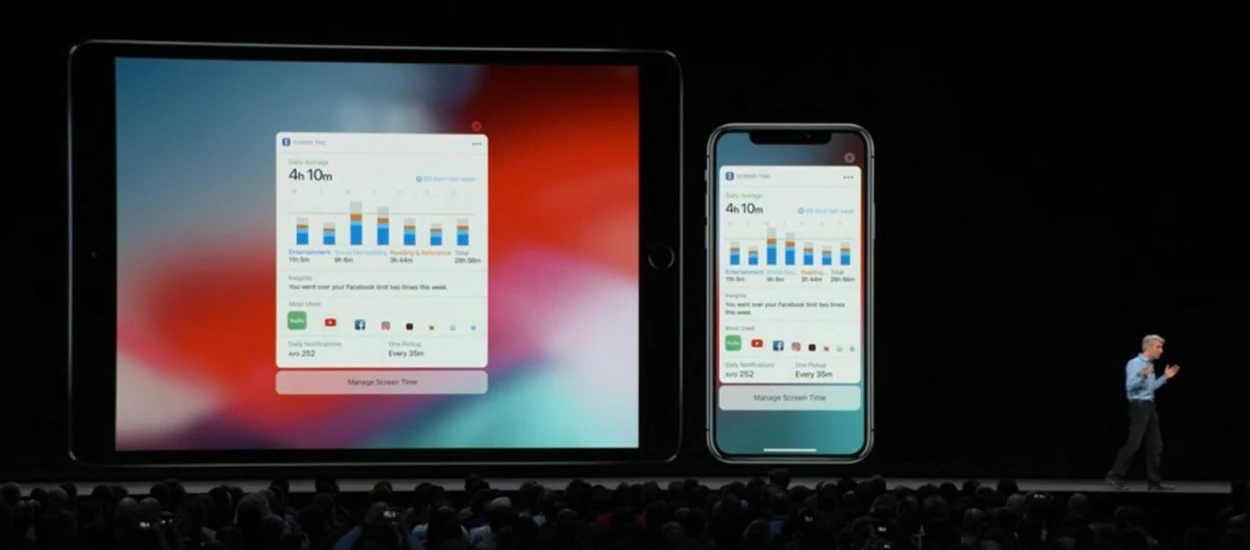 Screen Time w iOS 12 przenosi kontrolę rodzicielską na nowy poziom