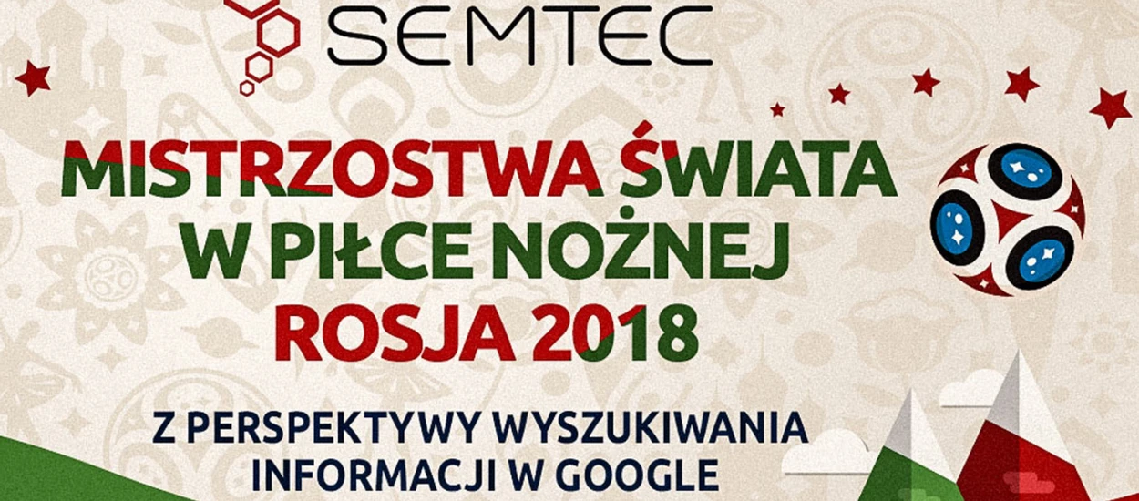 Mistrzostwa Świata w Piłce Nożnej w Google. Lewandowski na czele, później długo, długo nic