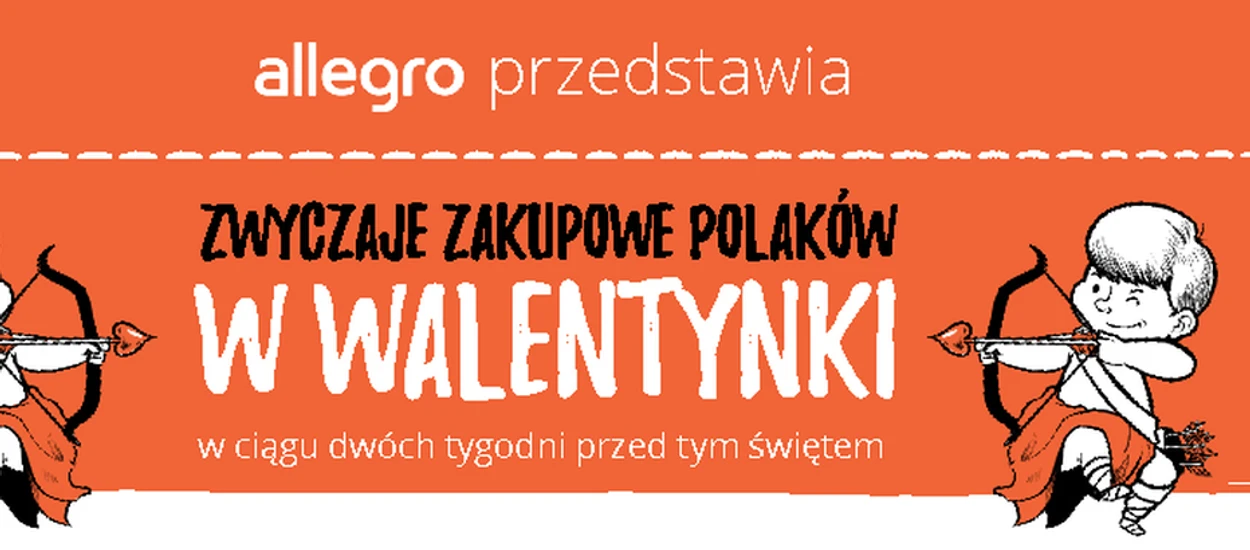 Allegro zdradza, co Polacy najczęściej kupują na Walentynki bliskim osobom