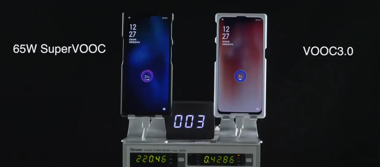 Smartfony Oppo naładujesz w 30 minut, a bezprzewodowo w 80