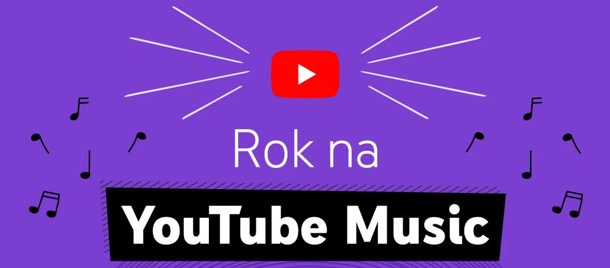 Najpopularniejsze wideo i teledyski na polskim YouTube w 2020 roku