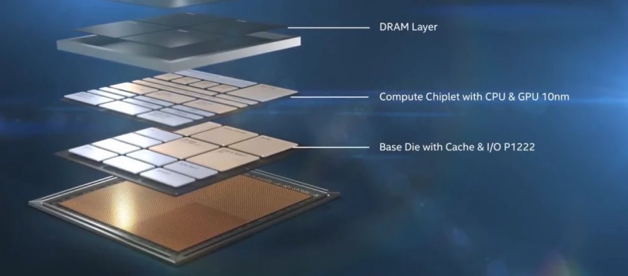 x86 chce być jak ARM czyli 12 generacja procesorów Intela nadchodzi