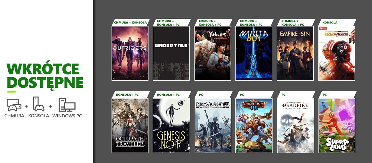 Mocne zestawienie nowych gier w Xbox Game Pass: Outriders, Yakuza 6, Octopath Traveler, NieR Automata...