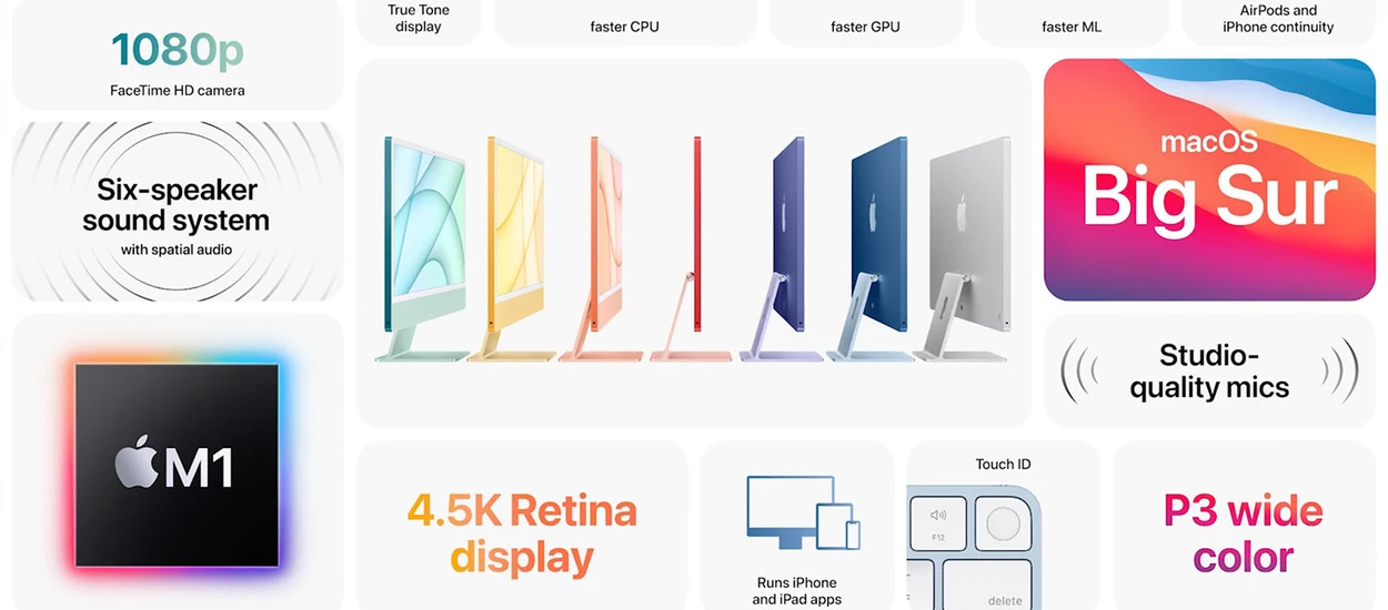 Nowy iMac z M1 w cudownych kolorach