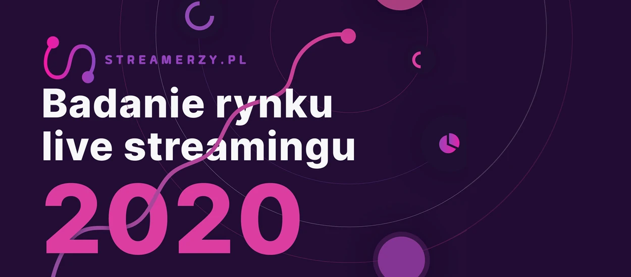 Streaming w Polsce w 2020 r. Kogo najchętniej oglądali widzowie?