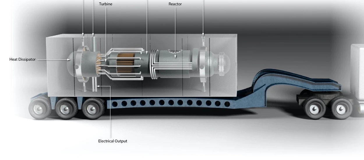 Proszę przeparkować reaktor atomowy! US Army i mobilne mikroreaktory