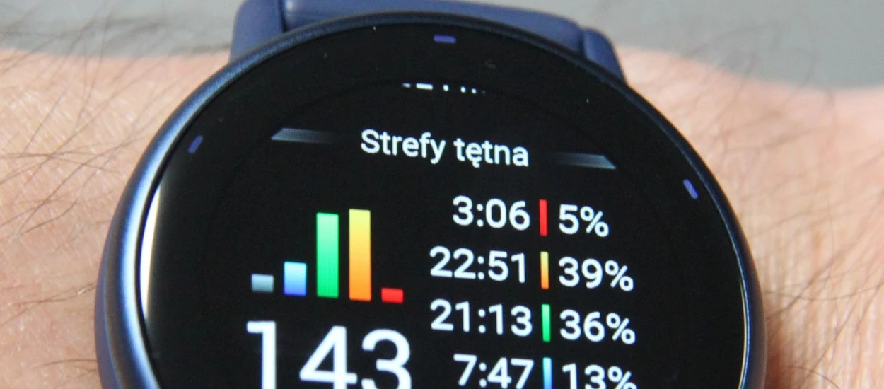 Garmin Connect wyszedł z wersji beta. Oto co się zmieniło