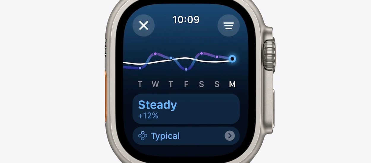 Wszystkie nowości w watchOS 11. Co zaoferuje nowy system Apple Watch?