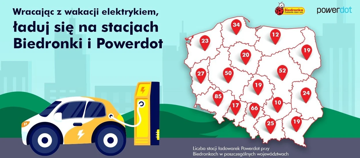 Coraz więcej Biedronek ma stacje ładowania samochodów elektrycznych