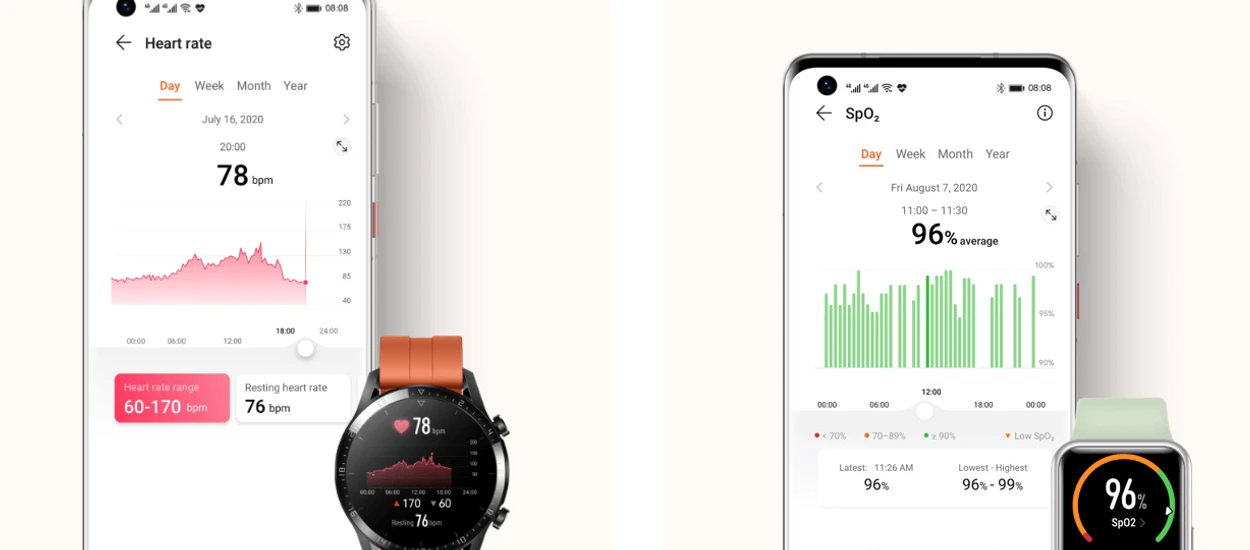 Huawei Health – Osobisty trener w smartfonie. Sprawdź, jak zadba o Twoje zdrowie.