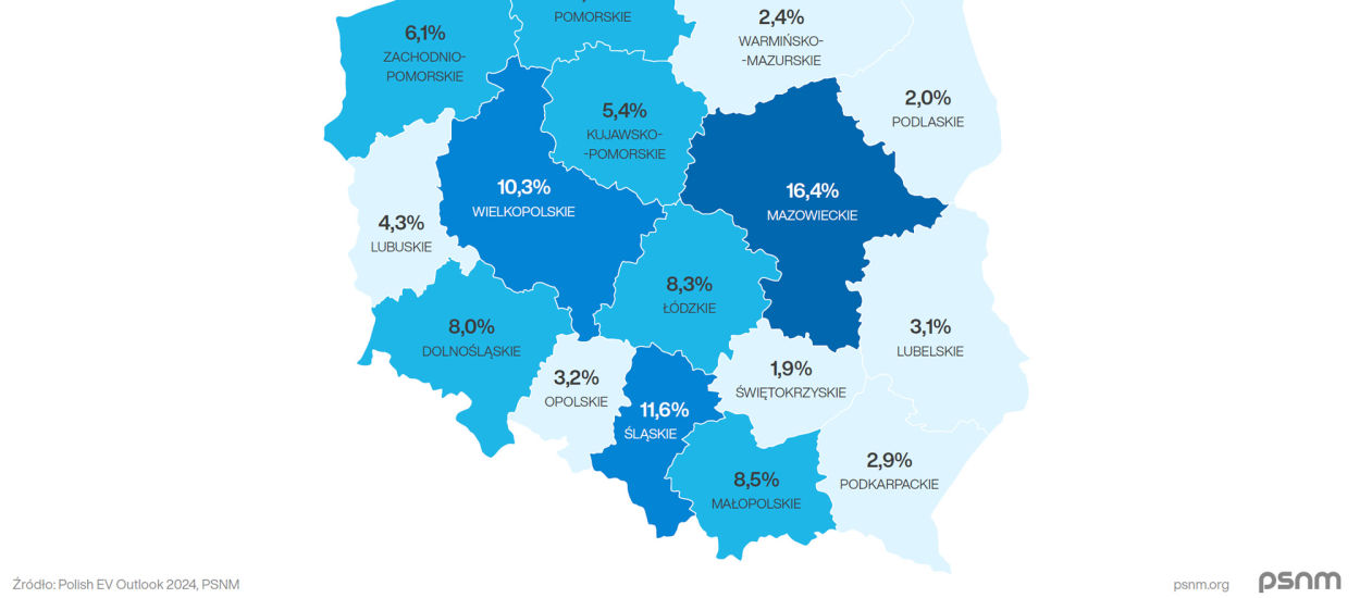 Czy w Polsce jest wystarczająca liczba ładowarek dla aut elektrycznych? Raport PSNM 2024